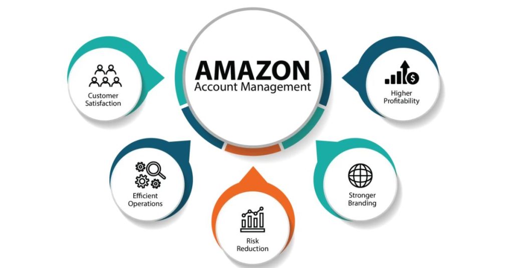 amazon-full-account-management.jpg